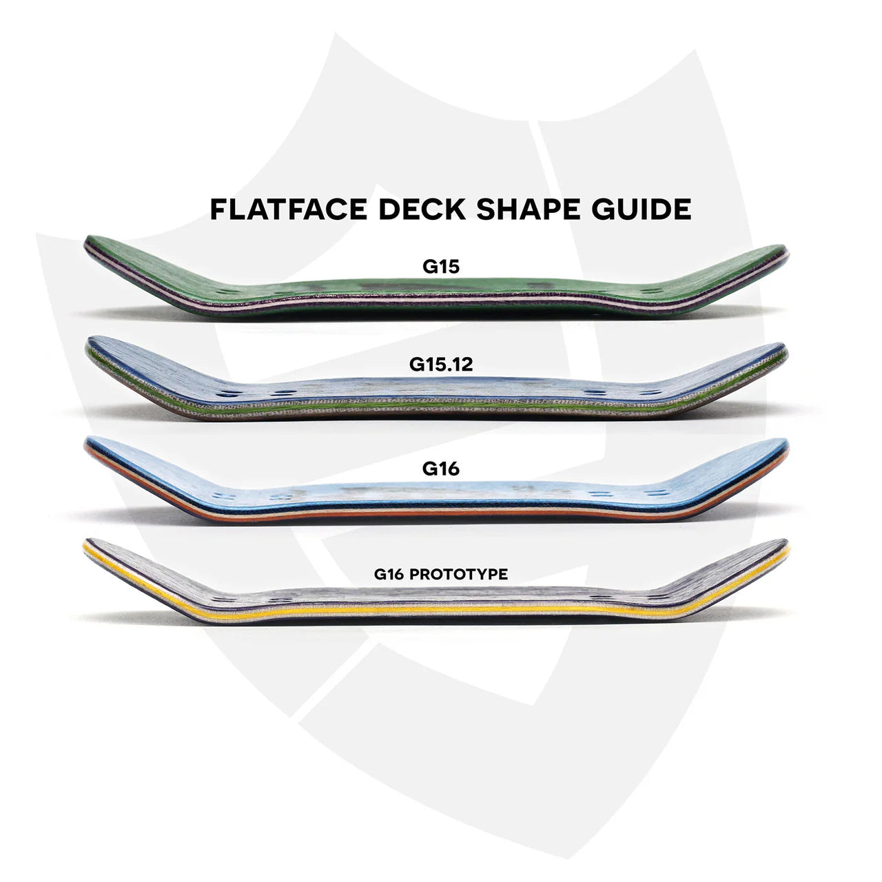 FLATFACE FINGERBOARDS