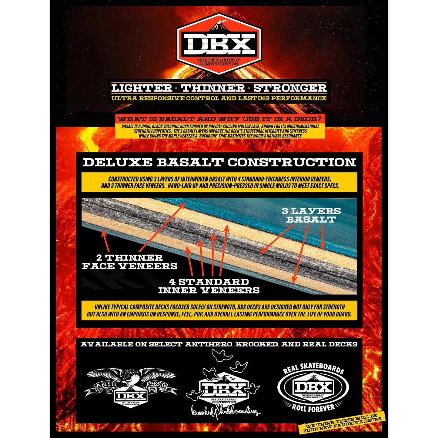 REAL SKATEBOARDS DBX